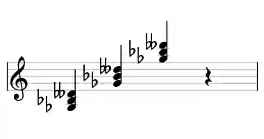 Sheet music of Gb Mb5 in three octaves